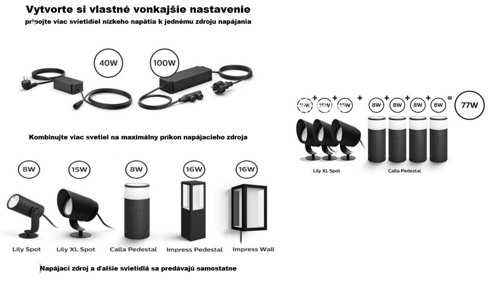 Łączenie niskonapięciowych lamp Hue z dopasowanym źródłem światła