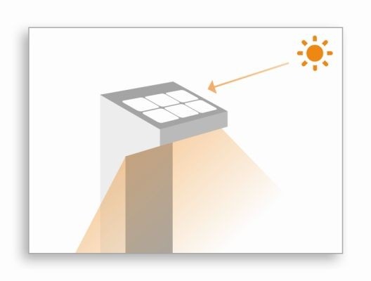 panel słoneczny w pobliżu światła